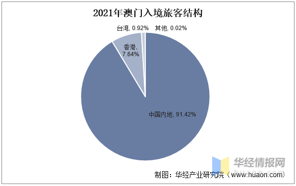 澳門一肖一碼資料大全,澳門一肖一碼資料大全，探索與解析