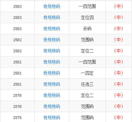 管家婆-肖一碼最準(zhǔn)一肖一碼一一子中特7955,揭秘管家婆肖一碼，精準(zhǔn)預(yù)測背后的秘密與數(shù)字7955的神秘面紗