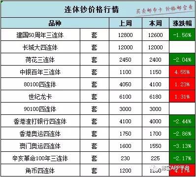 澳門一碼一碼100準(zhǔn)確AO7版,澳門一碼一碼100準(zhǔn)確AO7版，違法犯罪問題探討