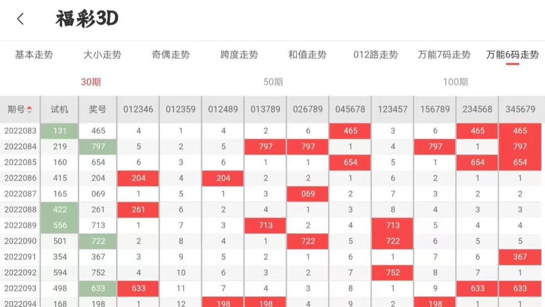 2025澳門今晚開什么澳門,澳門今晚的開獎(jiǎng)結(jié)果分析與預(yù)測(cè)，探索未來的可能性（2025年視角）