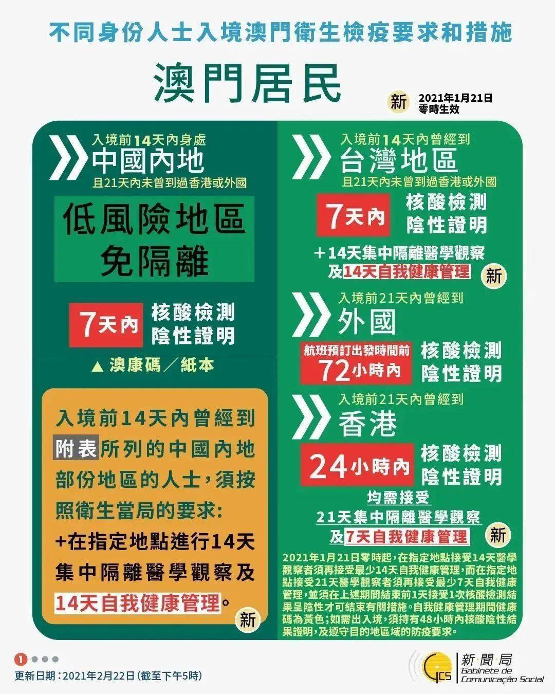 新澳今天最新資料2025,新澳最新資料概覽，邁向未來的藍(lán)圖（2025展望）