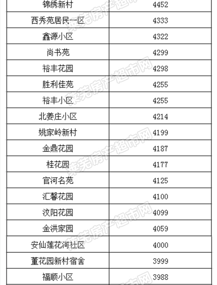 新澳門彩出碼綜合走勢(shì)圖表大全,新澳門彩出碼綜合走勢(shì)圖表分析與探討（警惕違法犯罪風(fēng)險(xiǎn)）