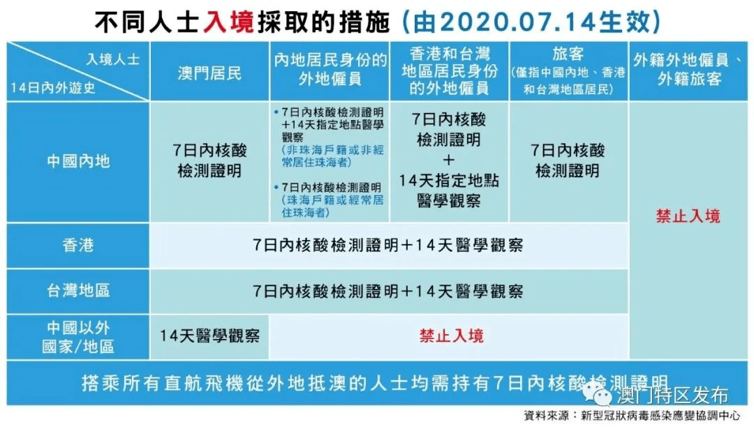 澳門六開獎(jiǎng)結(jié)果2025開獎(jiǎng)今晚,澳門六開獎(jiǎng)結(jié)果2025年今晚開獎(jiǎng)分析