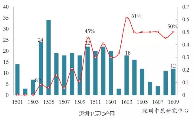 新澳內(nèi)部一碼精準(zhǔn)公開(kāi),新澳內(nèi)部一碼精準(zhǔn)公開(kāi)，揭秘背后的秘密與真相