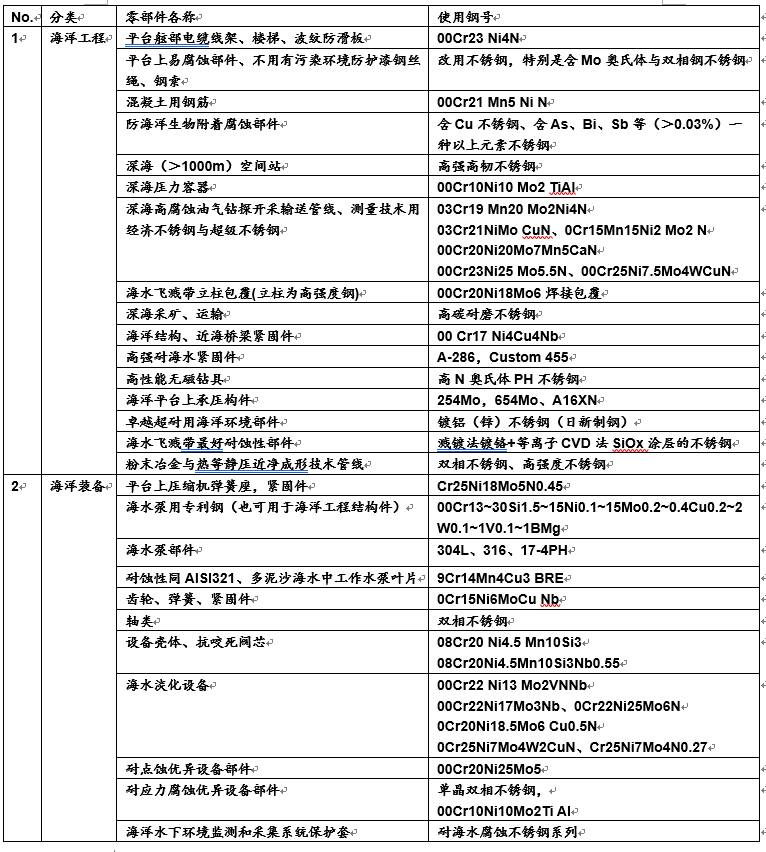 2025正版資料大全,2025正版資料大全，探索與整合