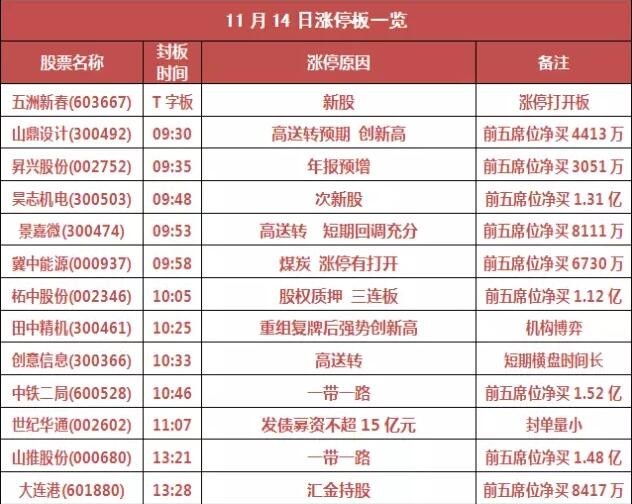 新澳天天開獎資料大全最新5,新澳天天開獎資料大全最新5，深度解析與預(yù)測分析