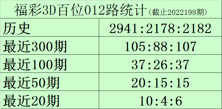 澳門一碼一碼1000%中獎(jiǎng),澳門一碼一碼，揭秘中獎(jiǎng)神話的真相