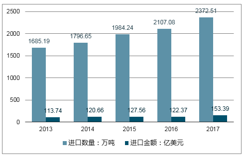 2025新澳今晚資料,探索未來(lái)之門，解讀新澳今晚資料與未來(lái)趨勢(shì)展望（2025年展望）