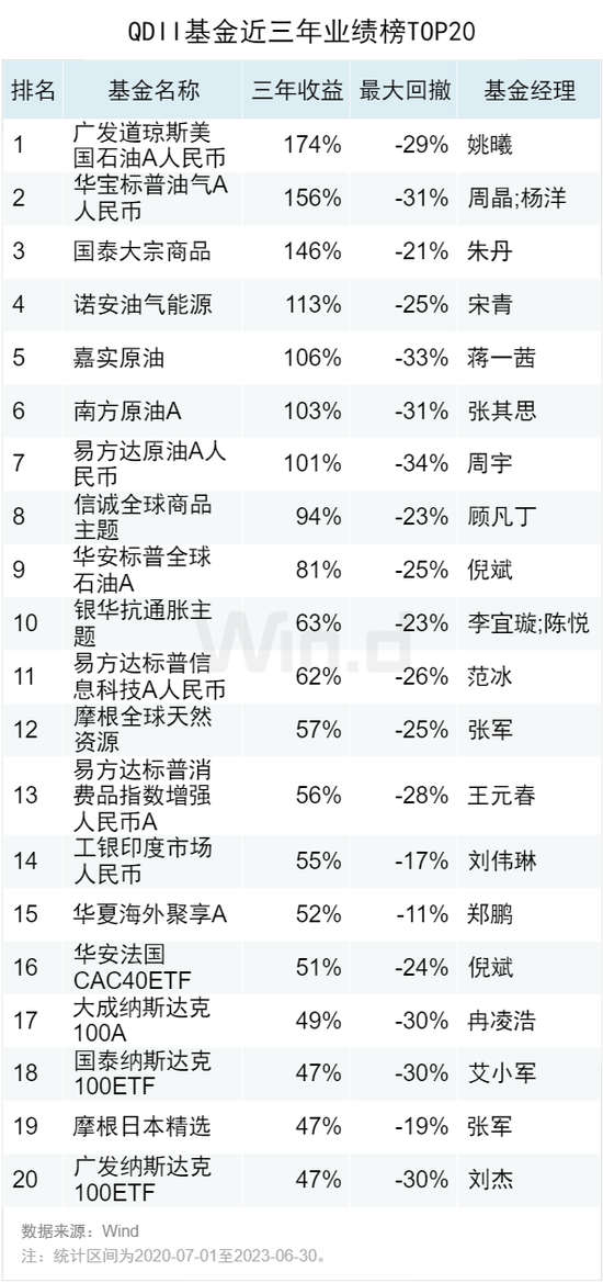 白小姐一碼中期期開(kāi)獎(jiǎng)結(jié)果查詢(xún),白小姐一碼中期期開(kāi)獎(jiǎng)結(jié)果查詢(xún)，探索與解析