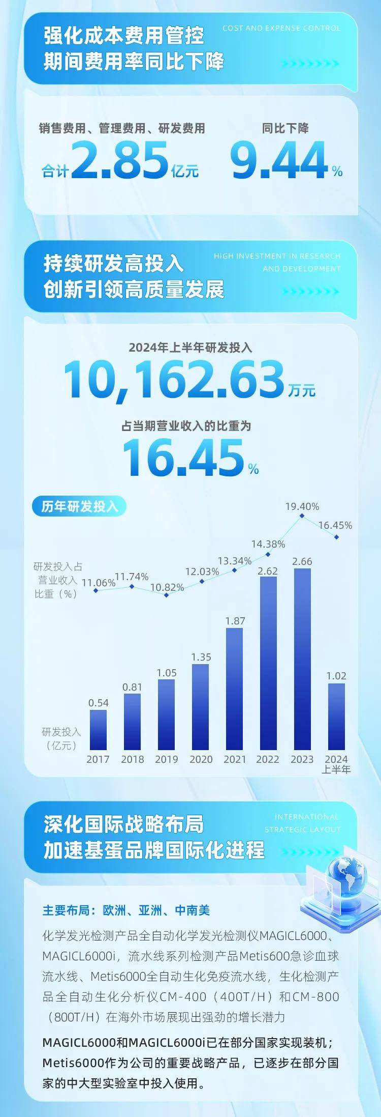 澳門王中王100%的資料2025,澳門王中王的未來(lái)展望，探索與揭秘2025年全新藍(lán)圖