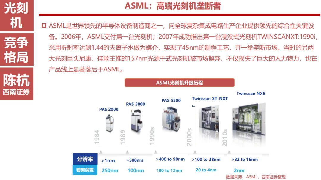 2025新奧資料,探索未來，2025新奧資料的深度解析與應(yīng)用前景