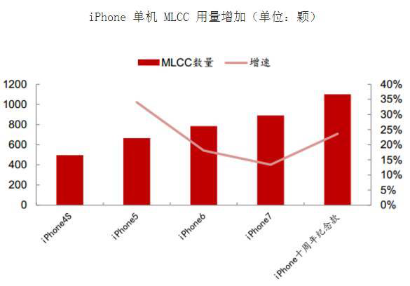 最準(zhǔn)一肖一.100%準(zhǔn),揭秘最準(zhǔn)一肖一，探尋百分之百準(zhǔn)確預(yù)測(cè)之秘