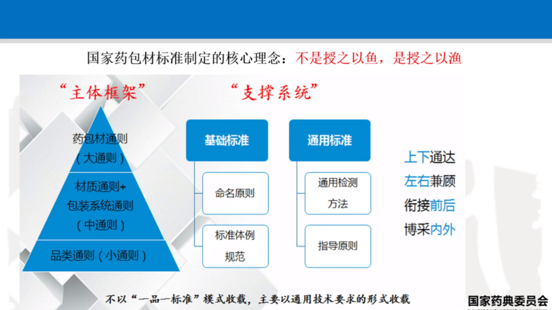 2025年正版資料免費(fèi)大全最新版本亮點(diǎn)優(yōu)勢和亮點(diǎn),2025正版資料免費(fèi)大全最新版本，優(yōu)勢與亮點(diǎn)前瞻