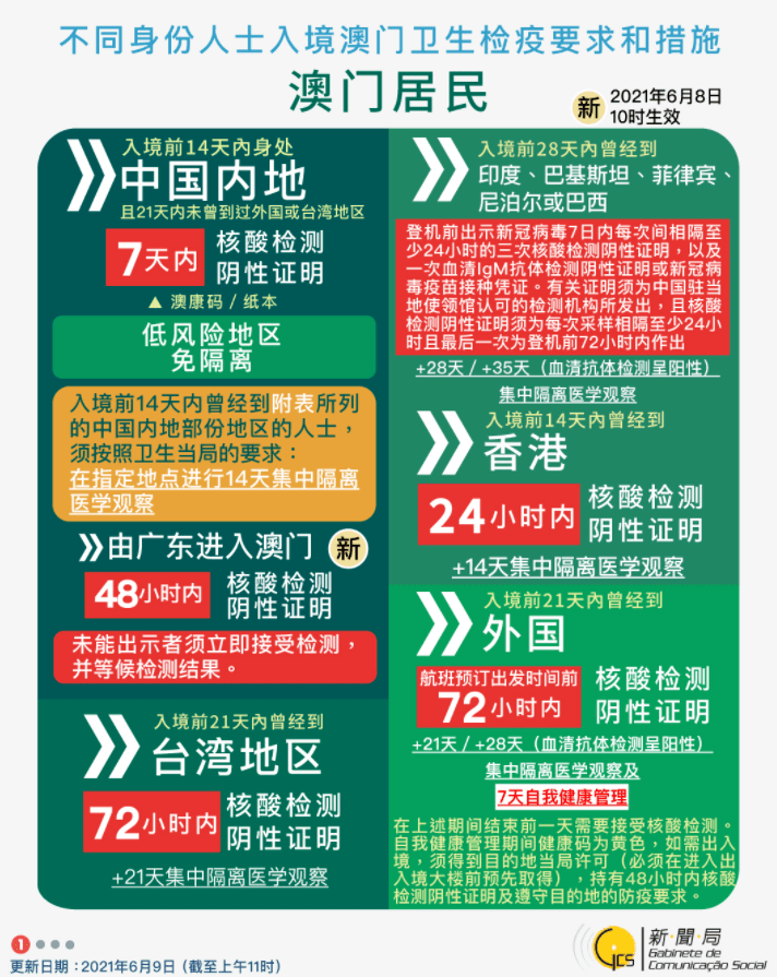 2025年澳門正版免費(fèi)大全,探索澳門，2025年正版免費(fèi)大全的獨(dú)特魅力