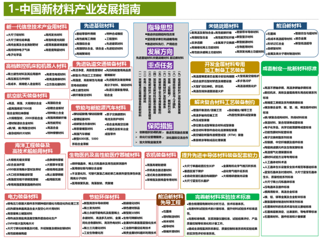 2025香港全年免費(fèi)資料公開,探索未來的香港，2025全年免費(fèi)資料公開展望