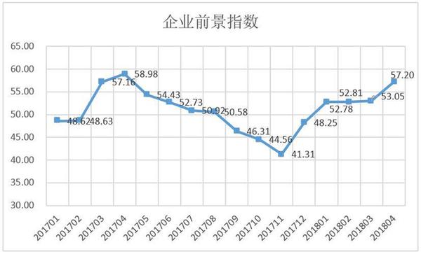 2025今天澳門買什么好,澳門博彩業(yè)的發(fā)展前景與未來趨勢分析 —— 2025年今天澳門買什么好？