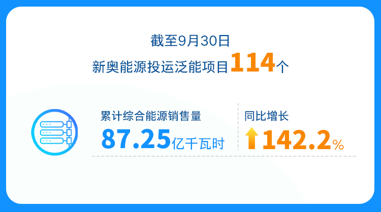 2025新奧今晚開什么下載,探索未來，關于新奧集團今晚活動及下載信息的解析