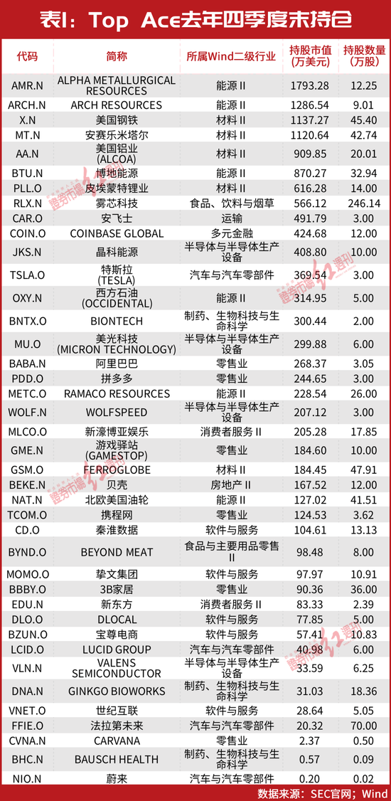 香港二四六開獎免費資料大全,香港二四六開獎免費資料大全，探索與解析