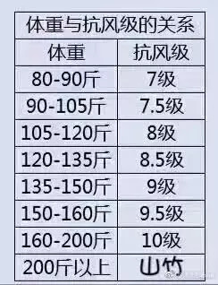 香港內(nèi)部正版資料一碼,香港內(nèi)部正版資料一碼的重要性及其影響