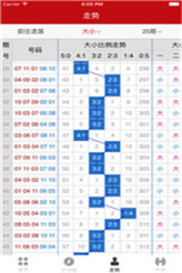 2025年1月25日 第6頁(yè)