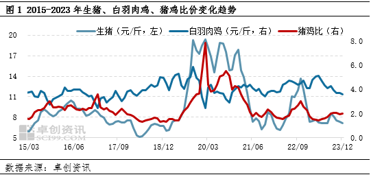 2025新奧門資料雞號幾號,探索新澳門，2025年資料雞號的奧秘與影響