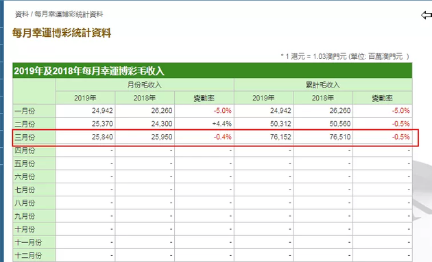 天天開獎澳門天天開獎歷史記錄,澳門天天開獎的歷史記錄，探索與解析