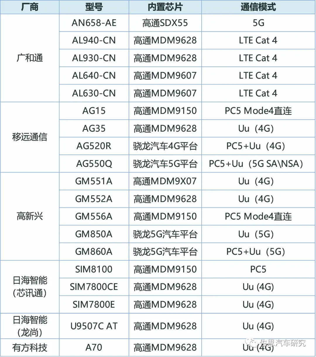 新澳2025年精準(zhǔn)資料33期,新澳2025年精準(zhǔn)資料解析，第33期的深度探討