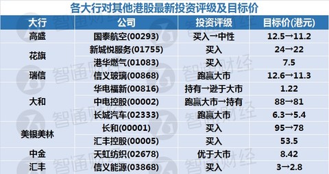 新奧天天免費資料單雙,新奧天天免費資料單雙的魅力與價值