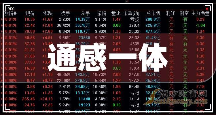 2025年開獎(jiǎng)結(jié)果新奧今天掛牌,新奧集團(tuán)掛牌上市，展望2025年的開獎(jiǎng)結(jié)果