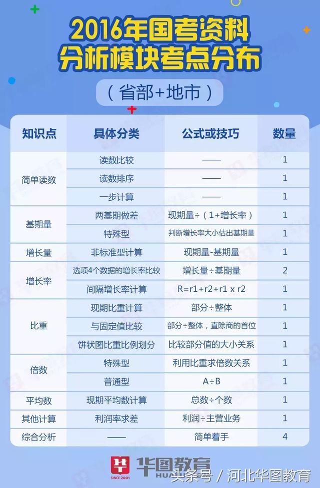 2025澳門資料大全免費808,澳門資料大全，探索與發(fā)現(xiàn)之旅（2025版）免費分享808