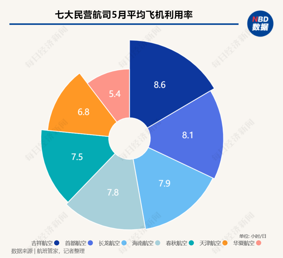 2025年澳門開獎記錄,探索澳門彩票開獎記錄，2025年的數(shù)據(jù)與洞察