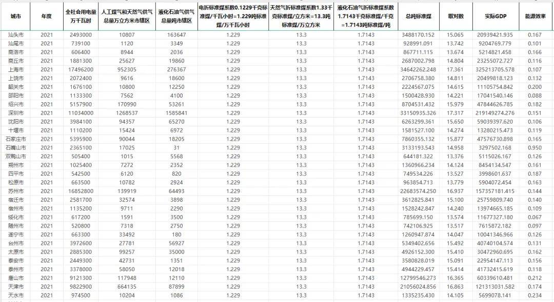 2025六開(kāi)彩天天免費(fèi)資料大全,關(guān)于2025六開(kāi)彩天天免費(fèi)資料大全的探討