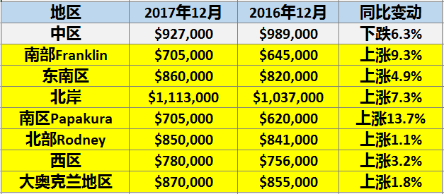 2025年新澳歷史開(kāi)獎(jiǎng)記錄,探索2025年新澳歷史開(kāi)獎(jiǎng)記錄，數(shù)據(jù)與趨勢(shì)的洞察