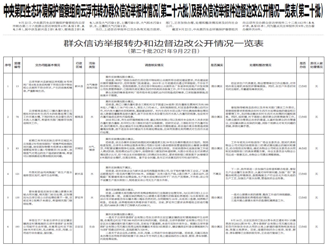 二四六期期準(zhǔn)資料公開,二四六期期準(zhǔn)資料公開，透明化管理的時代步伐