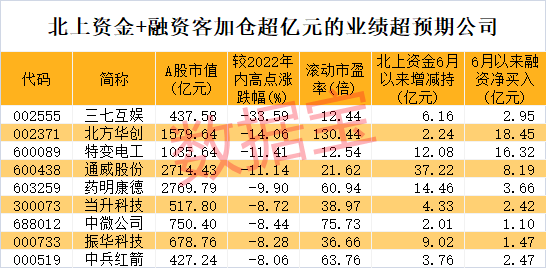 精準三肖三期內必中的內容,精準預測三肖三期內的內容，深度分析與解讀