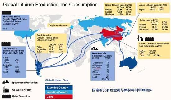 2025年新澳原料免費提供,新澳原料免費提供，未來的機遇與挑戰(zhàn)