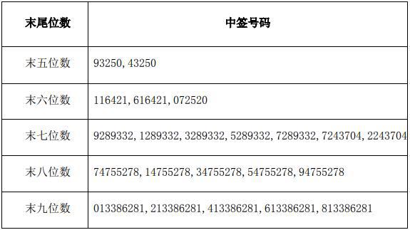 2025年澳門特馬今晚號碼,探索未來，澳門特馬2025年今晚號碼的神秘面紗