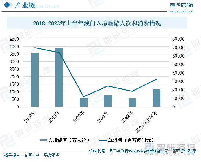 澳門六開(kāi)獎(jiǎng)結(jié)果2025開(kāi)獎(jiǎng)記錄查詢表,澳門六開(kāi)獎(jiǎng)結(jié)果及未來(lái)展望，2025年開(kāi)獎(jiǎng)記錄查詢表深度解析