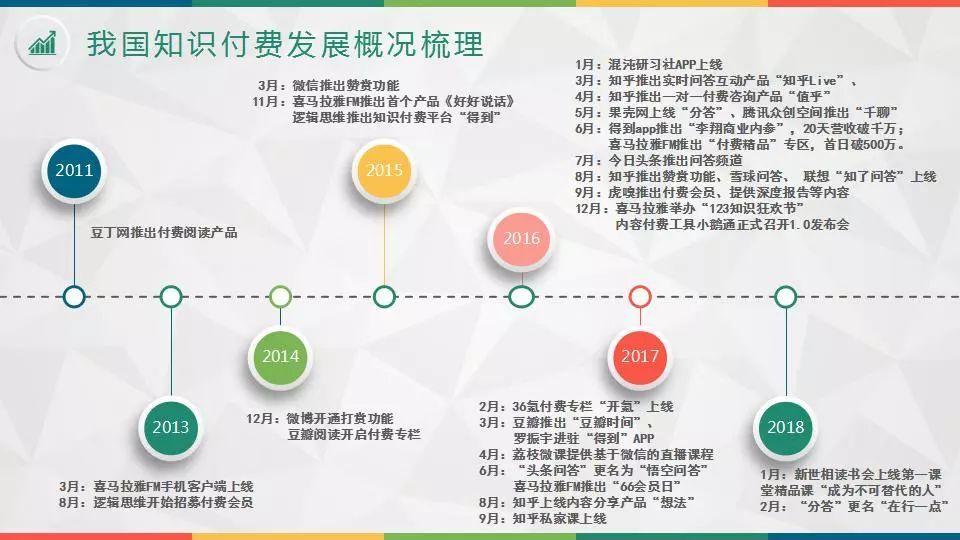 2025年正版資料全年免費,邁向知識共享的未來，2025年正版資料全年免費展望