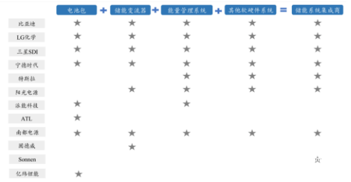 2025新澳今晚資料,探索未來，2025新澳今晚資料深度解析