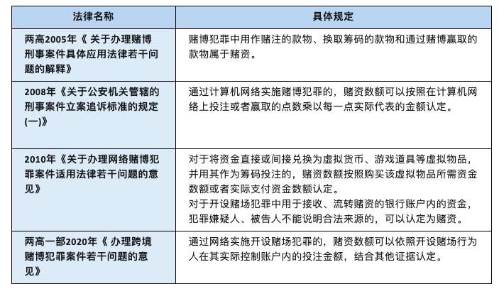 今晚澳門天天開彩免費,今晚澳門天天開彩免費，一個關(guān)于違法犯罪問題的探討