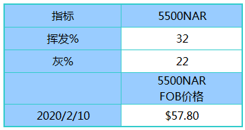 新澳天天開獎資料大全最新100期,新澳天天開獎資料大全最新100期詳解