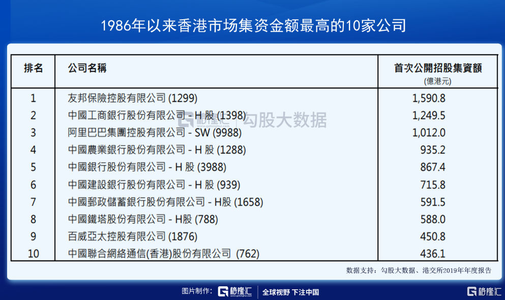 2025香港港六開獎(jiǎng)記錄,探索香港港六開獎(jiǎng)記錄，歷史與未來的交匯點(diǎn)（2025年視角）