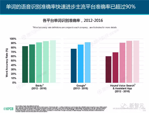 2025澳門傳真免費,澳門傳真免費，未來的通訊趨勢與影響分析