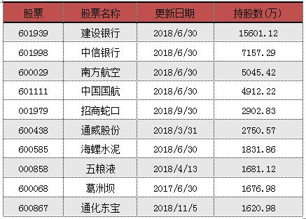 澳門三中三碼精準100%,澳門三中三碼精準預測，揭秘背后的秘密與真相