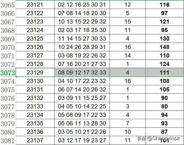 2025年澳門今晚開獎(jiǎng)結(jié)果,澳門今晚彩票開獎(jiǎng)結(jié)果預(yù)測與探討（2025年）