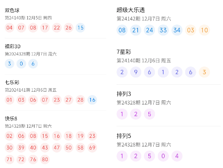 2025年澳門六今晚開獎結果,澳門彩票的未來展望，聚焦2025年澳門六今晚的開獎結果