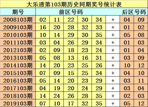 香港二四六玄機(jī)開(kāi)獎(jiǎng)結(jié)果預(yù)測(cè),香港二四六玄機(jī)開(kāi)獎(jiǎng)結(jié)果預(yù)測(cè)——揭秘彩票背后的秘密