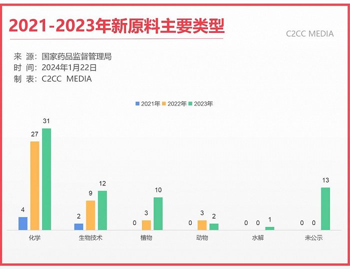 2025新奧馬新免費資料,揭秘未來新奧馬新免費資料，探尋未來的機遇與挑戰(zhàn)