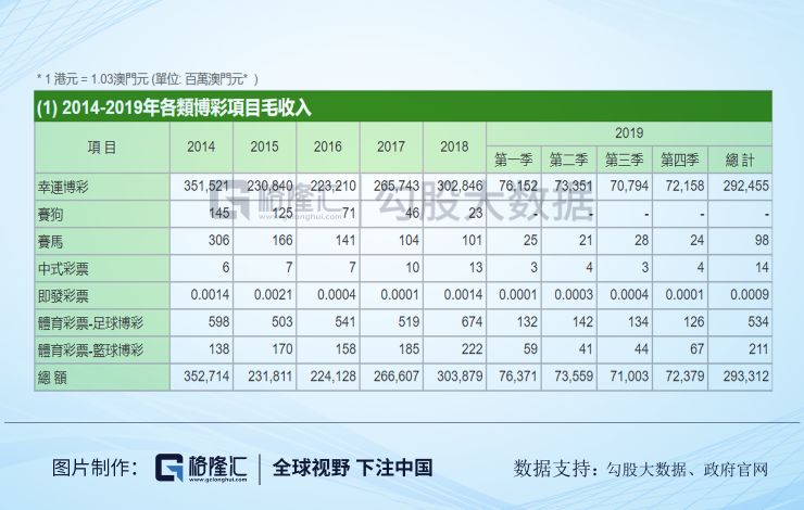 澳門(mén)碼今天的資料,澳門(mén)碼今天的資料詳解